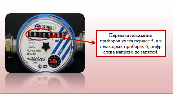 Spges ru передать показания счетчика в саратове