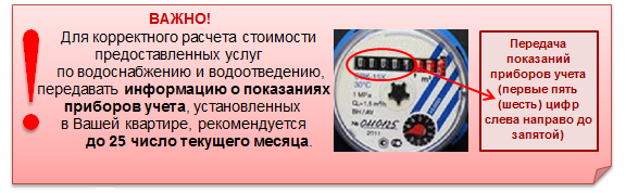 Показания счетчиков воды в миассе